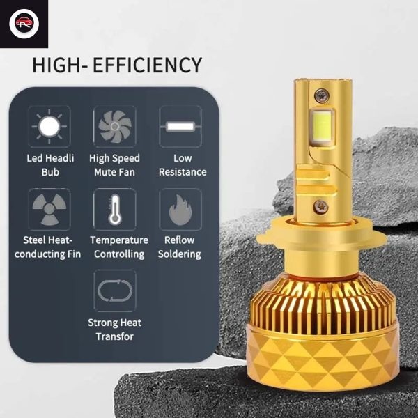 هدلایت Q180 Plus لنزو