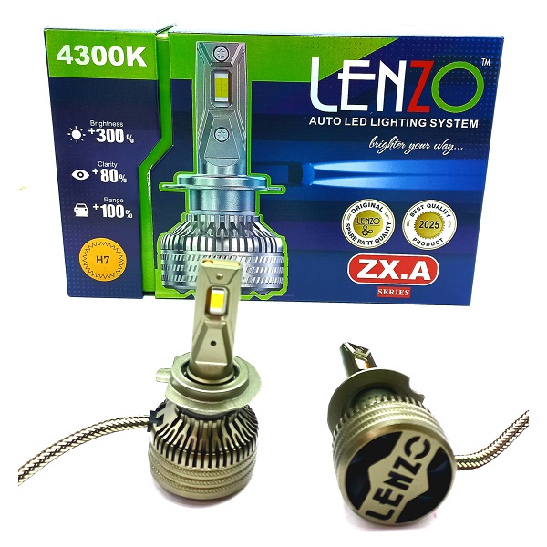 هدلایت ZX.A لنزو