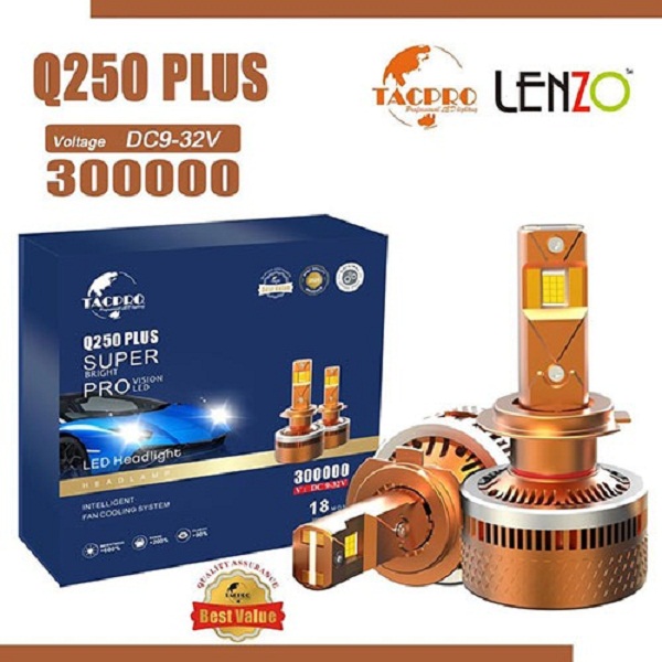 هدلایت Q250 Plus لنزو