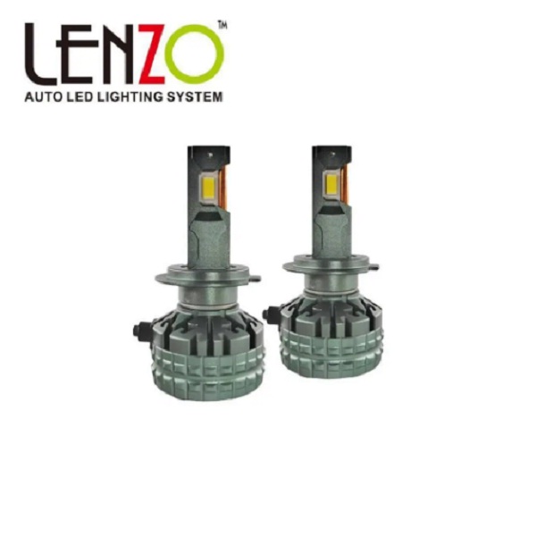 هدلایت Ninja لنزو