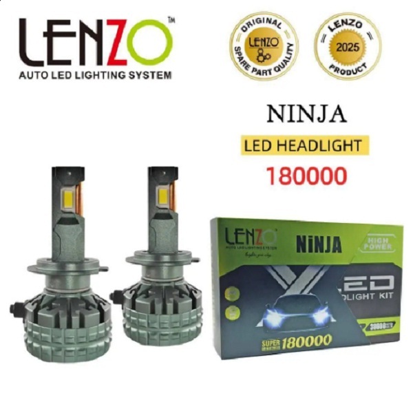 هدلایت Ninja لنزو