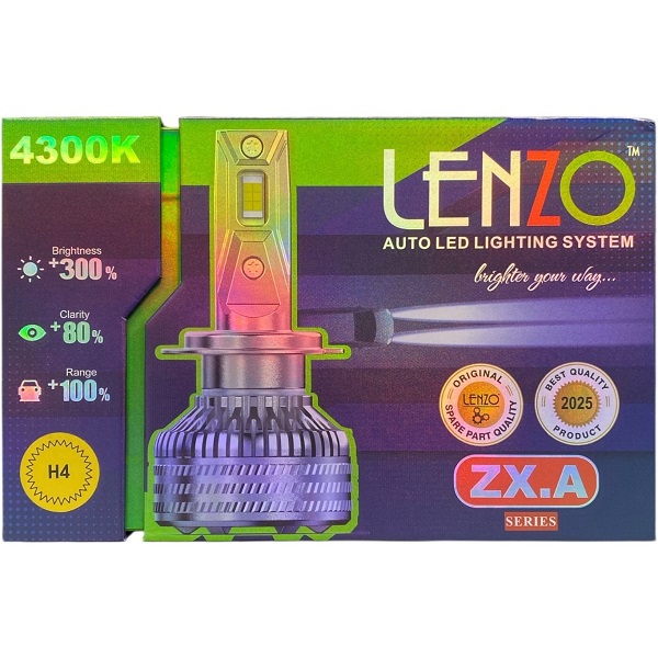 هدلایت ZX.A لنزو