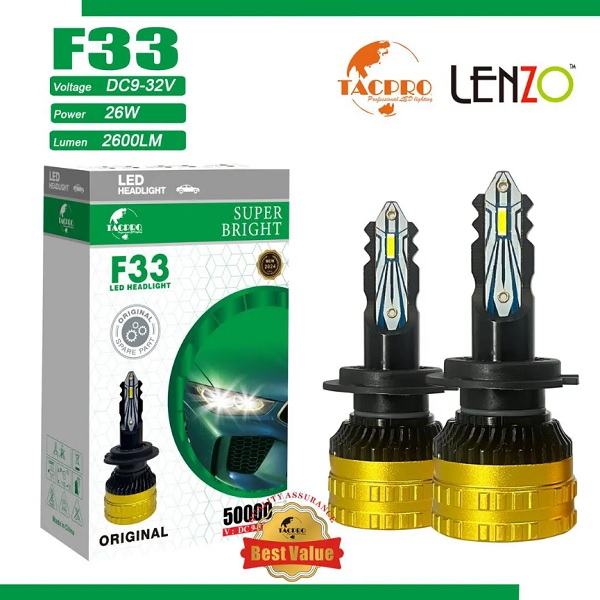 هدلایت F33 لنزو